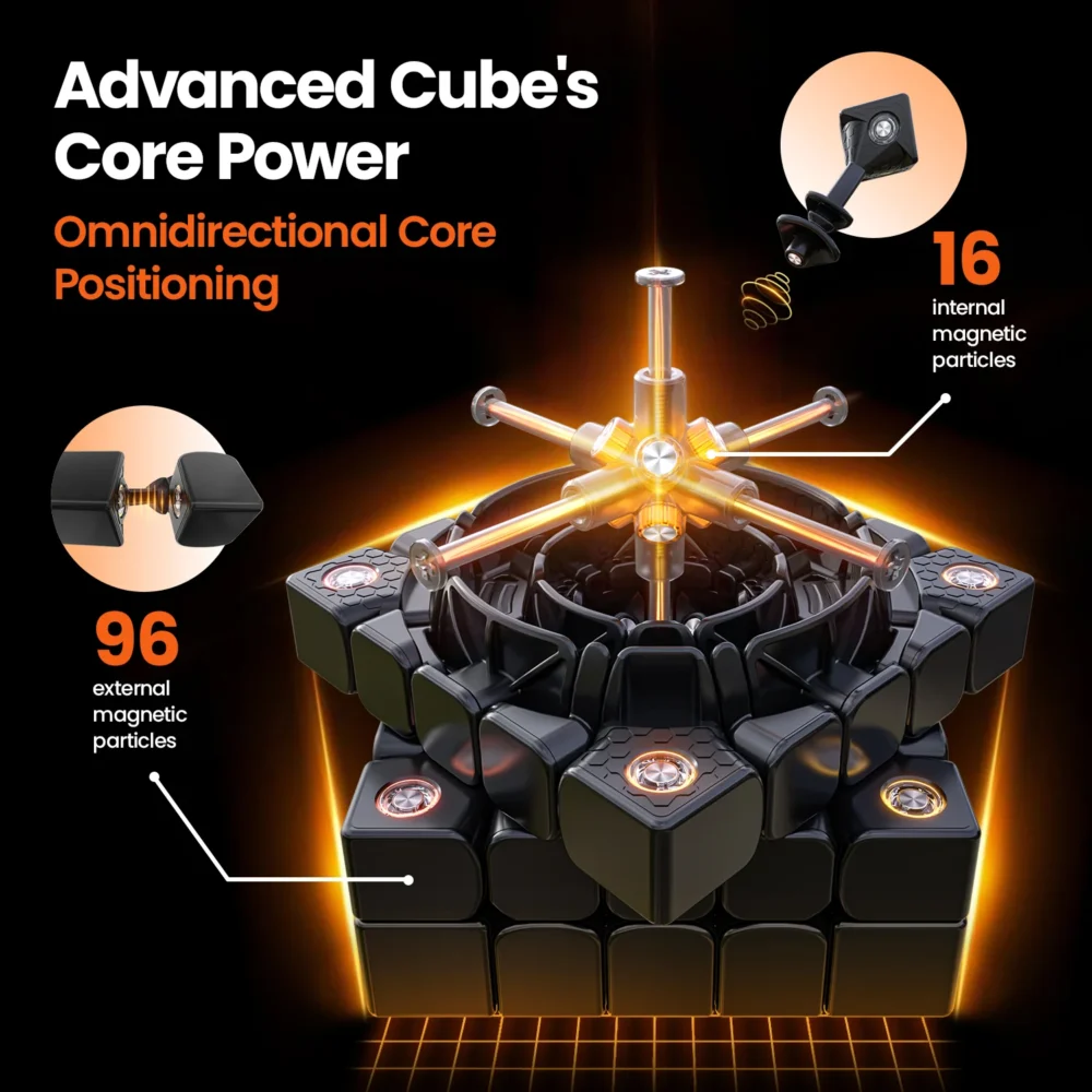 gancube 562m 1