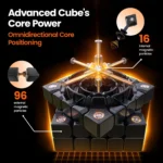 gancube 562m 1