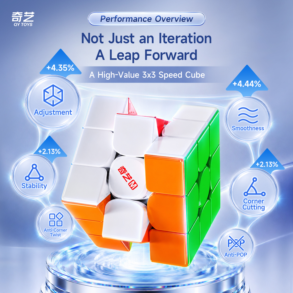Mcubes QiYi M Pro 3x3 v3 pioneer uv magnetic speed cube 10 Mcubes QiYi M Pro 3x3 v3 pioneer uv magnetic speed cube - Image 10
