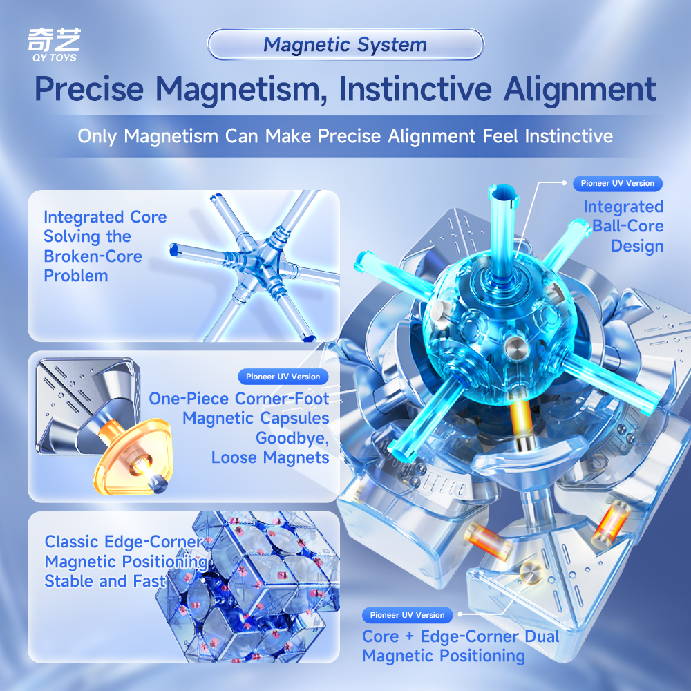 Mcubes QiYi M Pro 3x3 v3 pioneer uv magnetic speed cube 9 Mcubes QiYi M Pro 3x3 v3 pioneer uv magnetic speed cube - Image 9