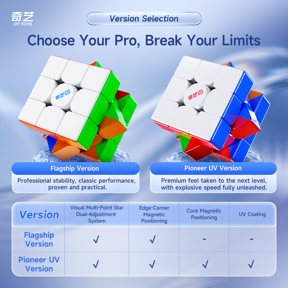 Mcubes QiYi M Pro 3x3 v3 pioneer uv magnetic speed cube 3 Mcubes QiYi M Pro 3x3 v3 pioneer uv magnetic speed cube - Image 3